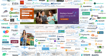 Designing a global framework for fintech